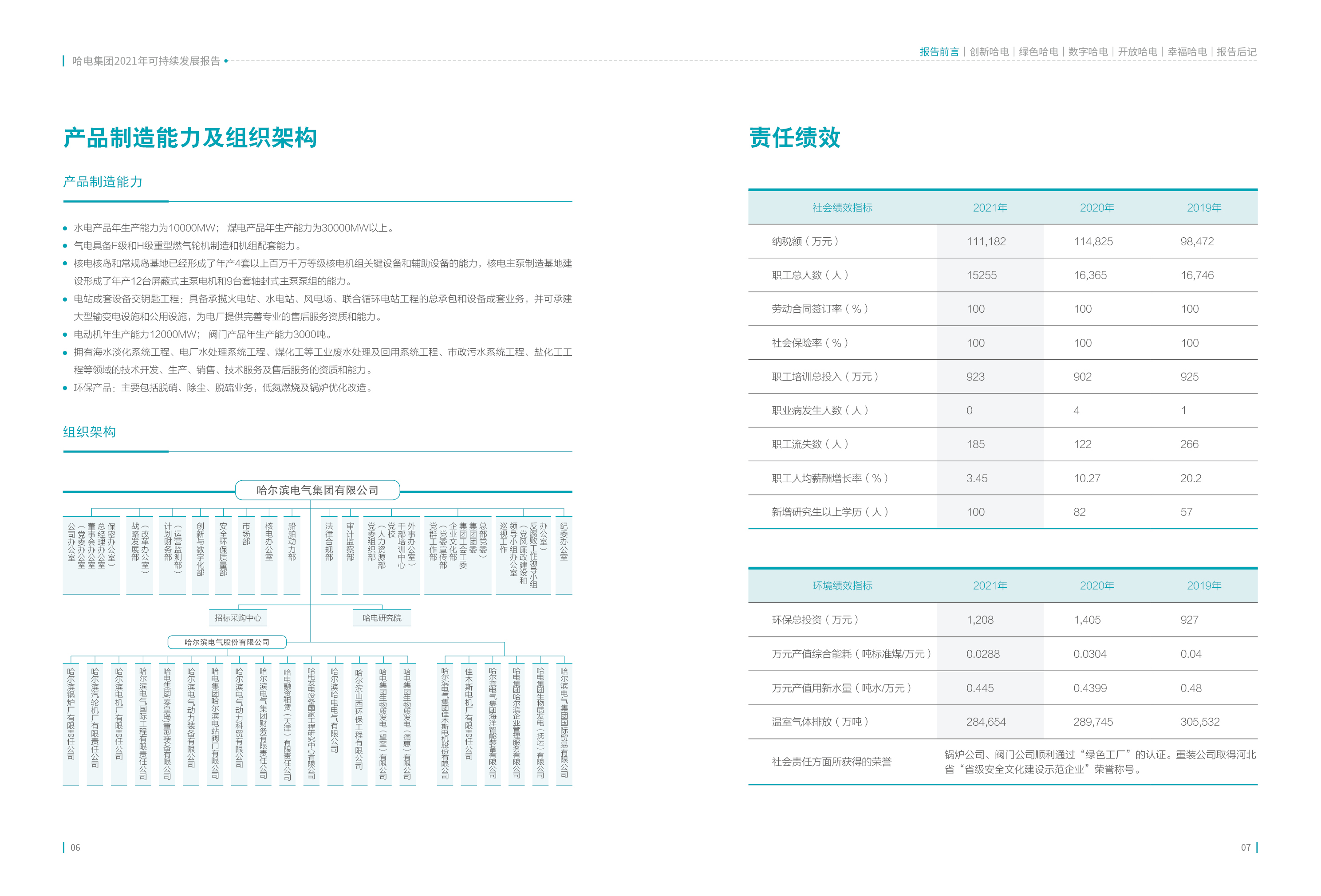尊龙凯时·(中国集团)人生就是搏!