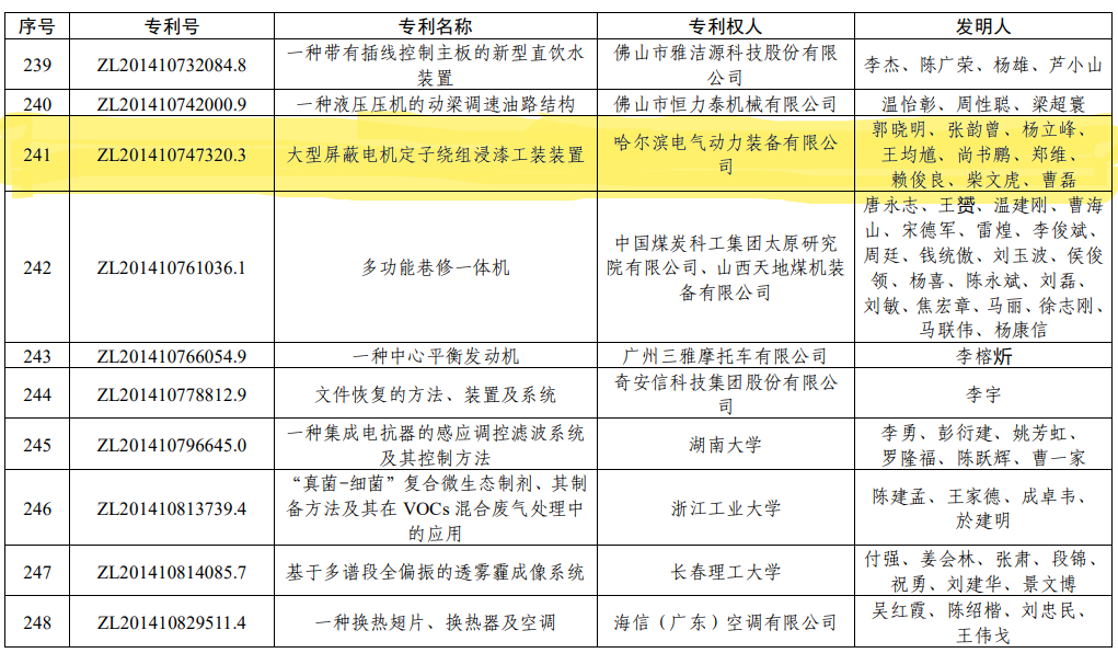 尊龙凯时·(中国集团)人生就是搏!