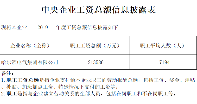 尊龙凯时·(中国集团)人生就是搏!
