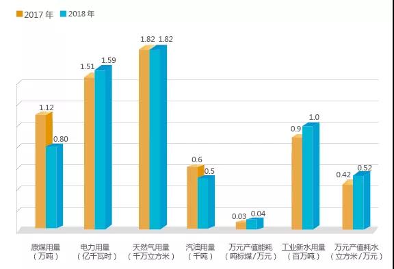 尊龙凯时·(中国集团)人生就是搏!
