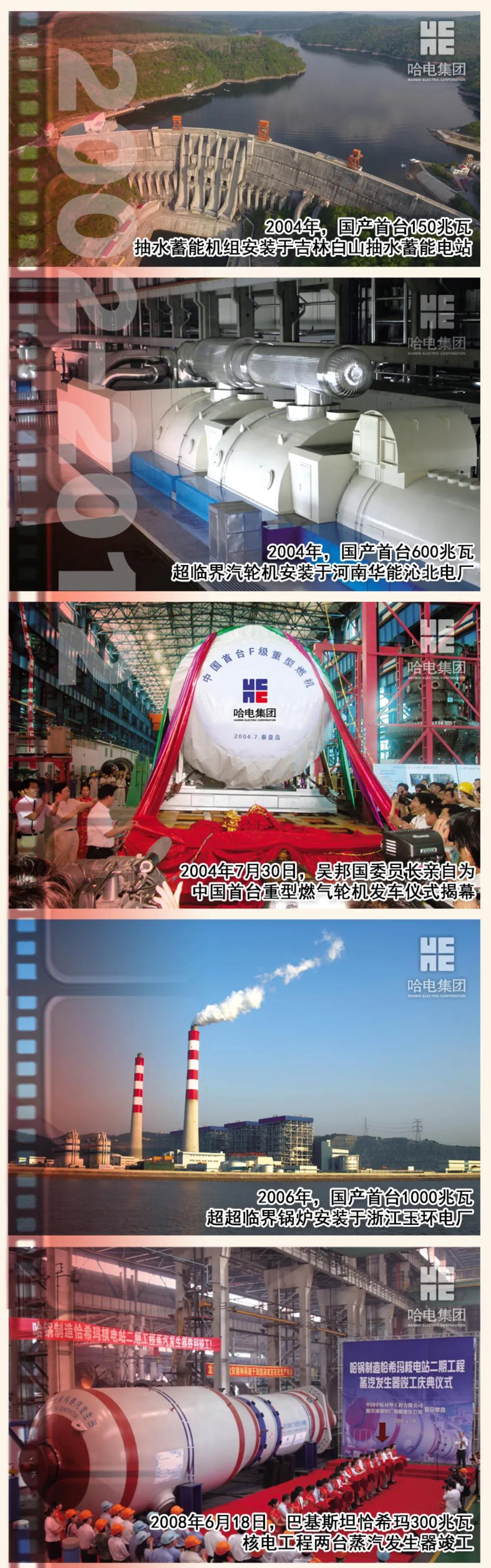 尊龙凯时·(中国集团)人生就是搏!