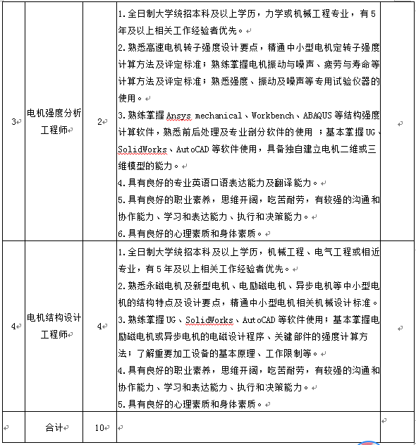 尊龙凯时·(中国集团)人生就是搏!