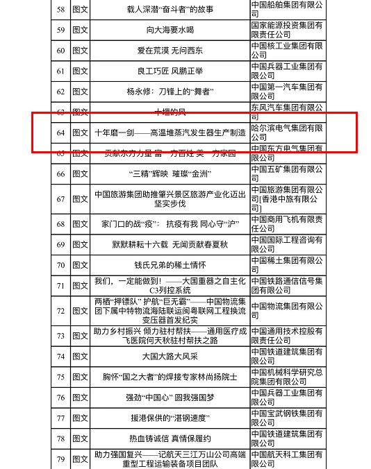 尊龙凯时·(中国集团)人生就是搏!