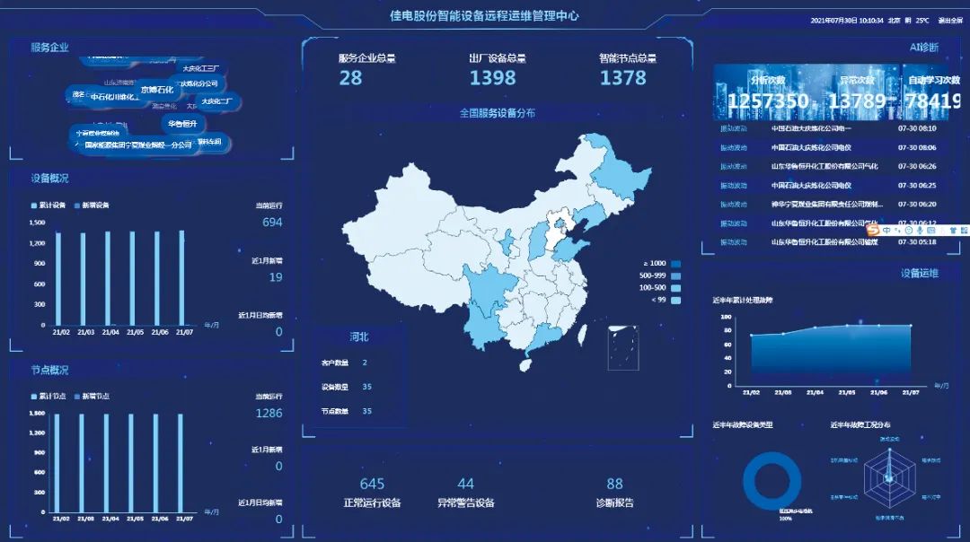 尊龙凯时·(中国集团)人生就是搏!