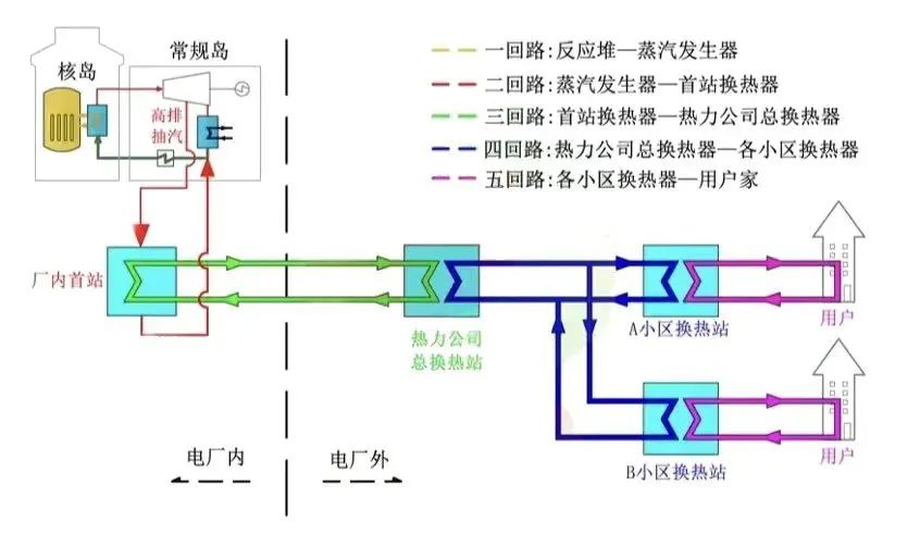 尊龙凯时·(中国集团)人生就是搏!