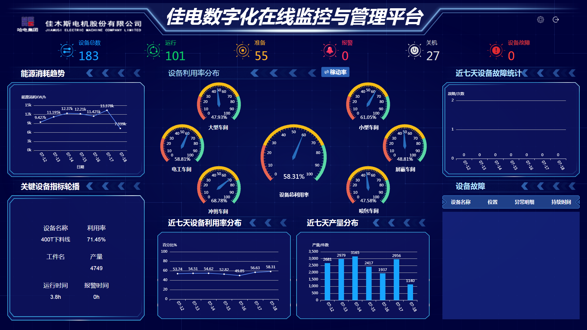 尊龙凯时·(中国集团)人生就是搏!