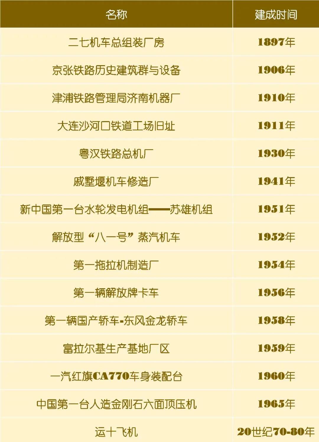 尊龙凯时·(中国集团)人生就是搏!