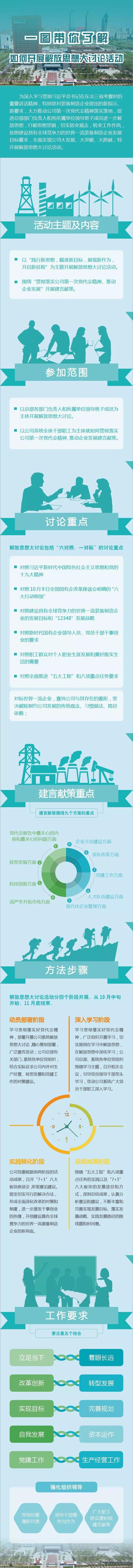 尊龙凯时·(中国集团)人生就是搏!