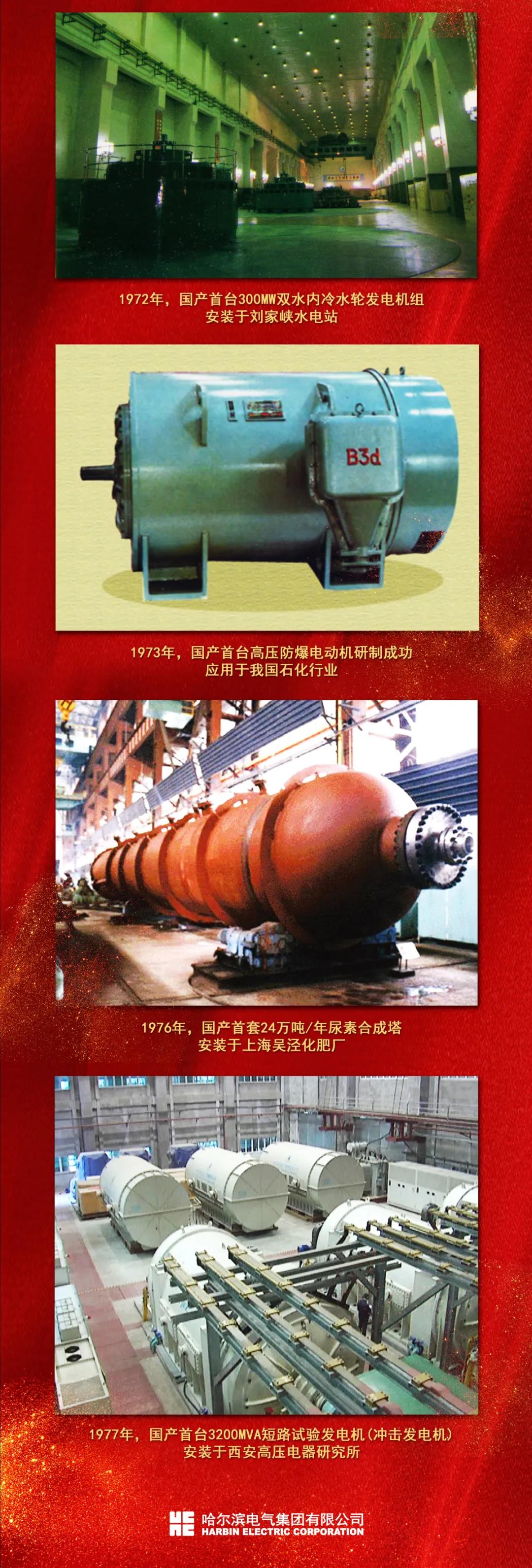 尊龙凯时·(中国集团)人生就是搏!