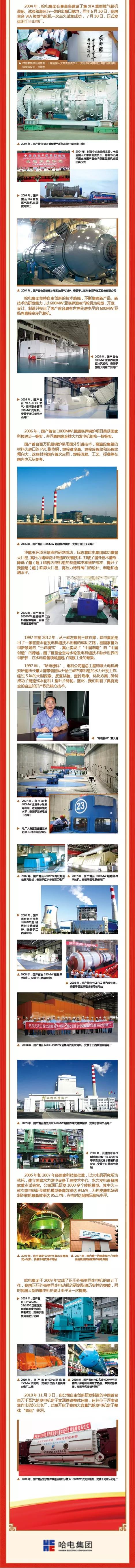 尊龙凯时·(中国集团)人生就是搏!
