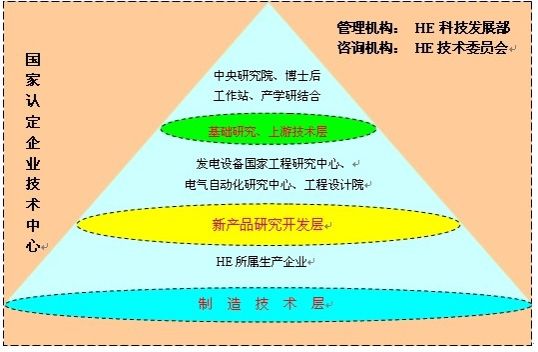 尊龙凯时·(中国集团)人生就是搏!