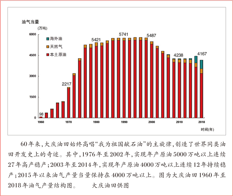 尊龙凯时·(中国集团)人生就是搏!