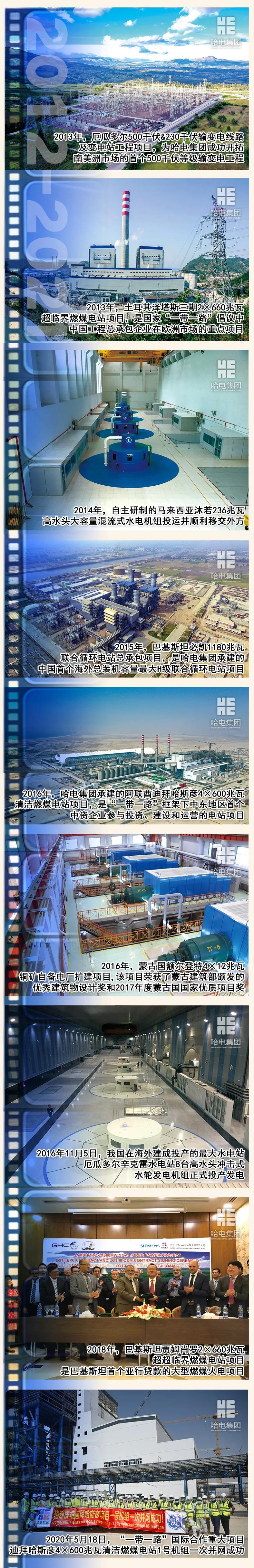 尊龙凯时·(中国集团)人生就是搏!