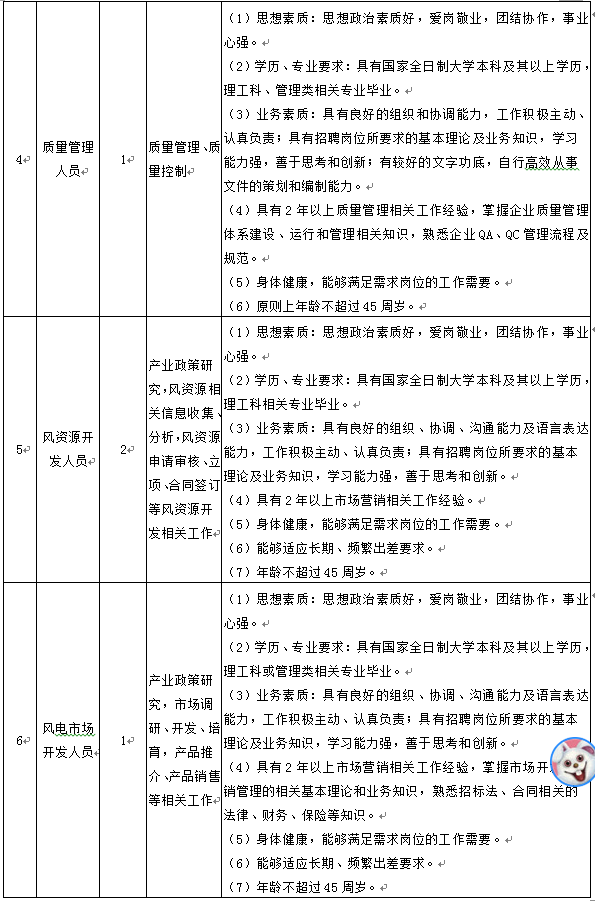 尊龙凯时·(中国集团)人生就是搏!