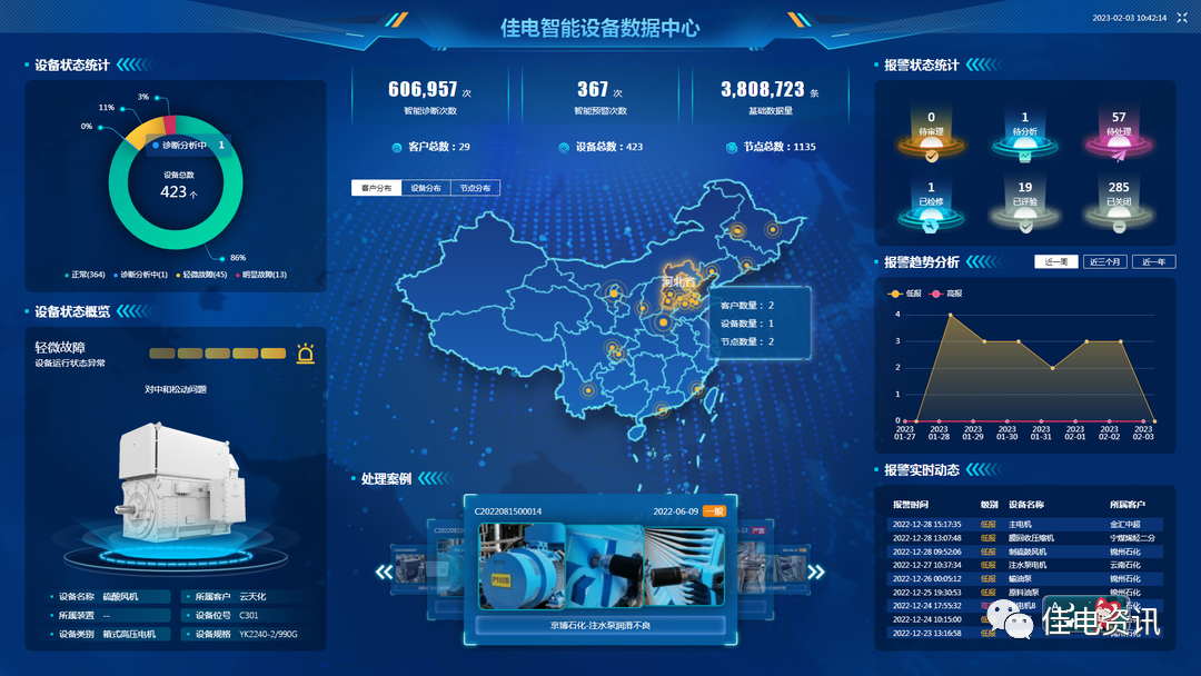 尊龙凯时·(中国集团)人生就是搏!