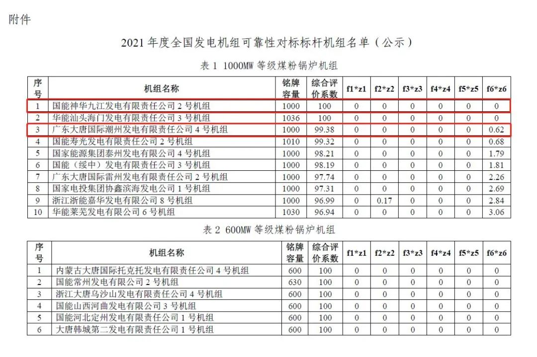 尊龙凯时·(中国集团)人生就是搏!