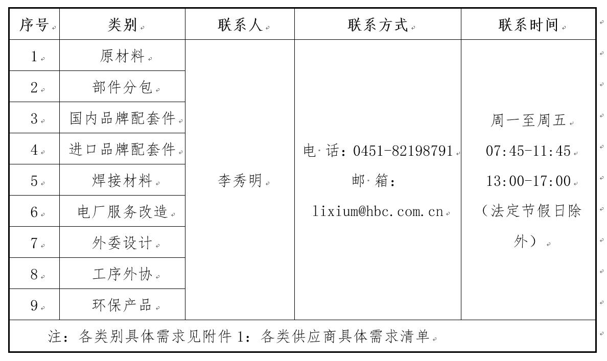 尊龙凯时·(中国集团)人生就是搏!