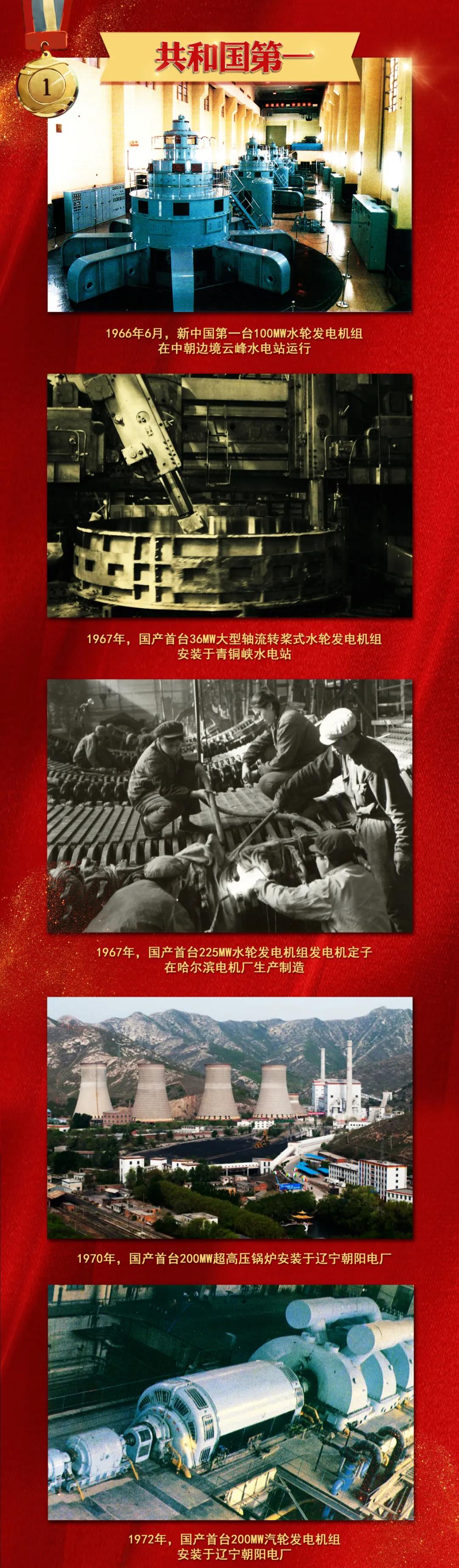 尊龙凯时·(中国集团)人生就是搏!
