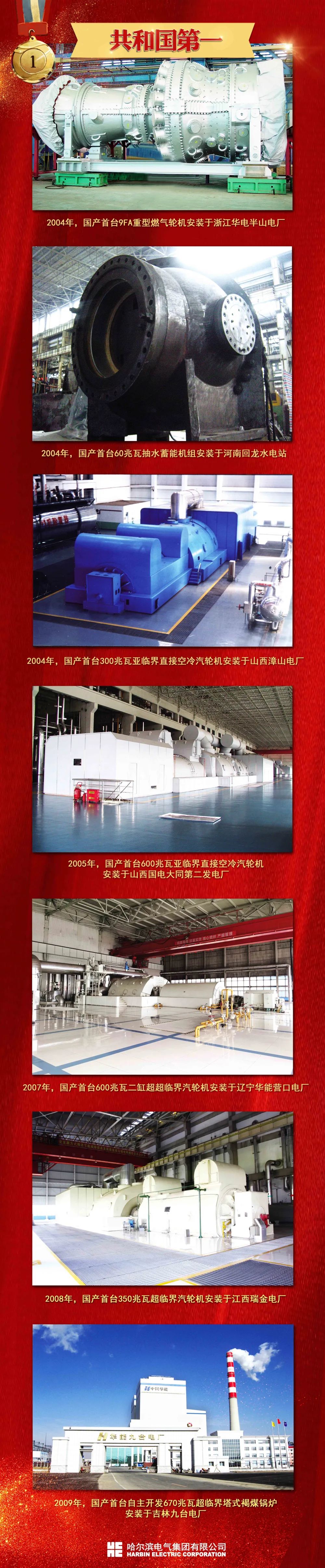 尊龙凯时·(中国集团)人生就是搏!