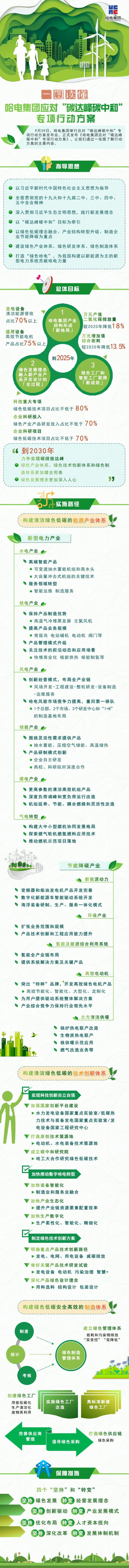 尊龙凯时·(中国集团)人生就是搏!