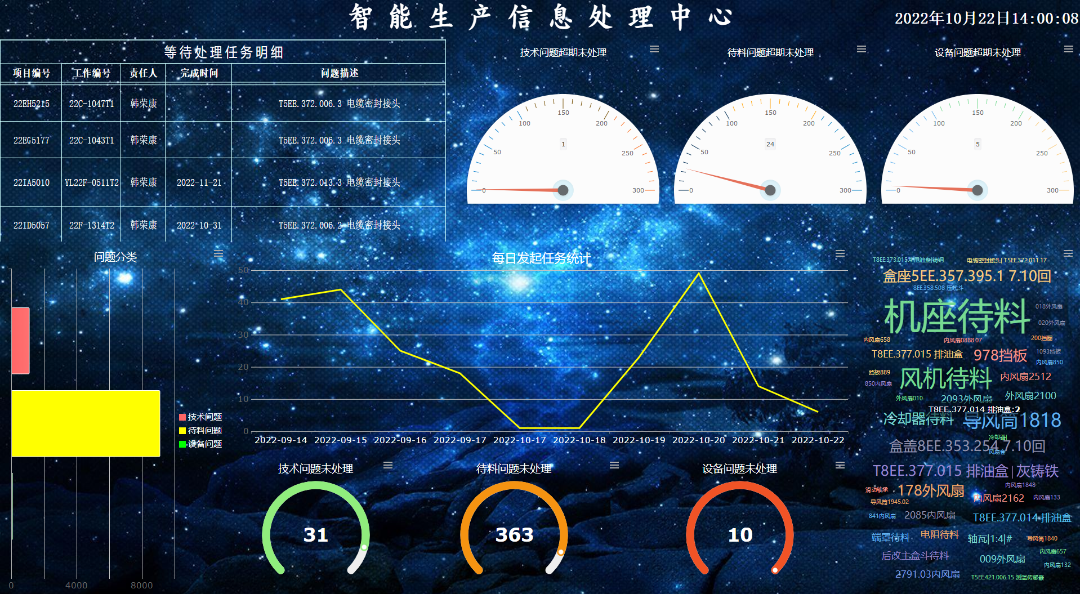 尊龙凯时·(中国集团)人生就是搏!