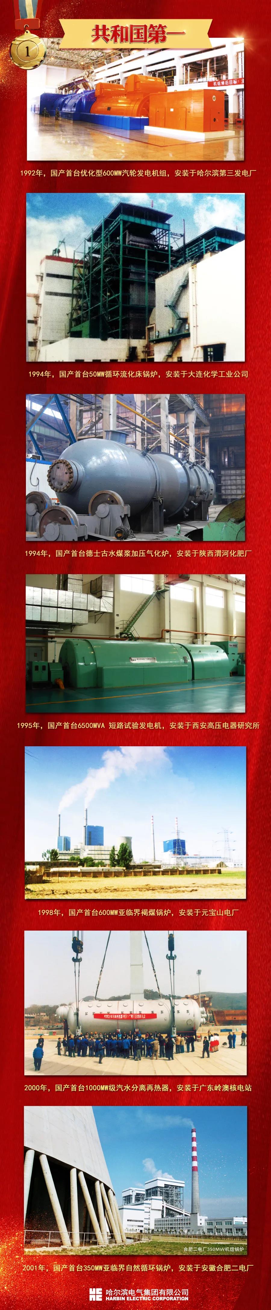 尊龙凯时·(中国集团)人生就是搏!