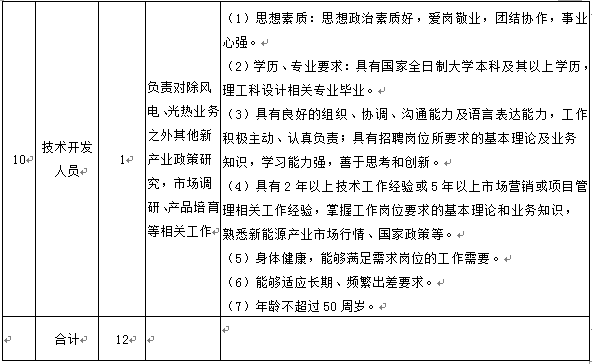 尊龙凯时·(中国集团)人生就是搏!