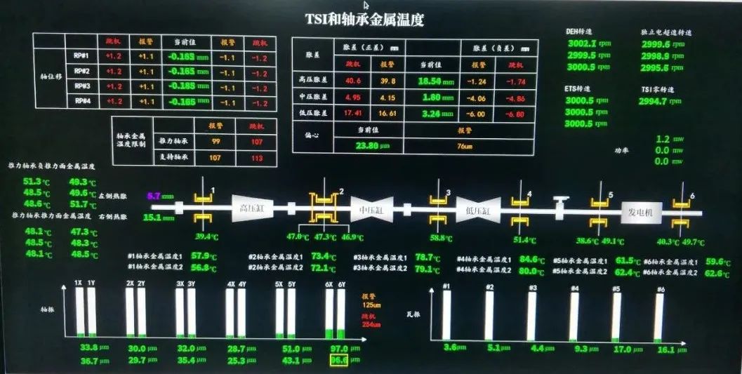 尊龙凯时·(中国集团)人生就是搏!