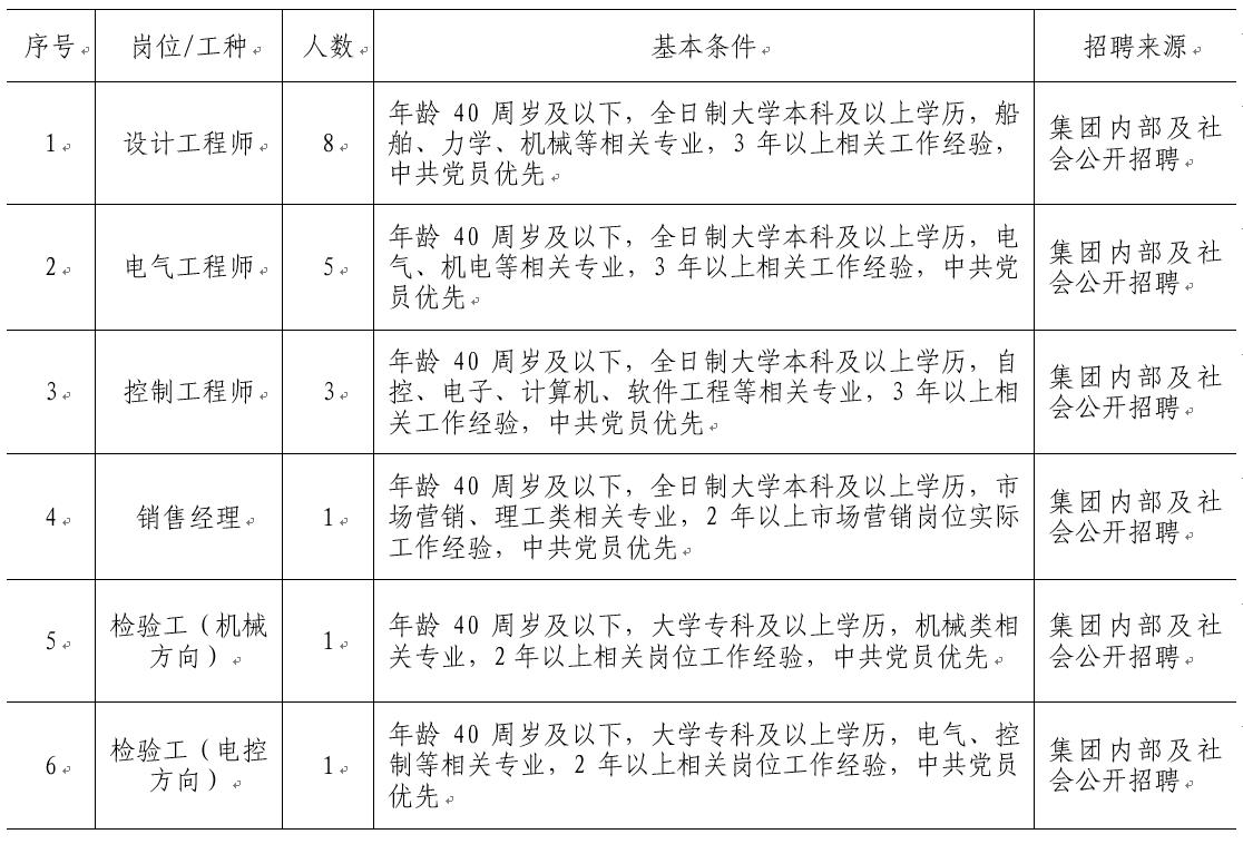 尊龙凯时·(中国集团)人生就是搏!