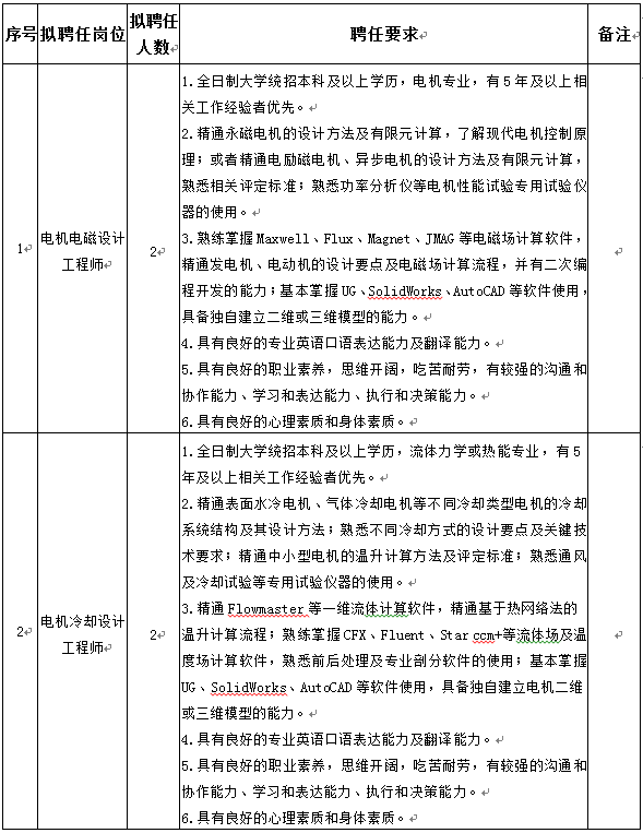 尊龙凯时·(中国集团)人生就是搏!