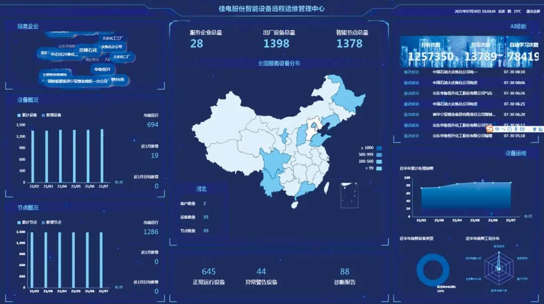 尊龙凯时·(中国集团)人生就是搏!