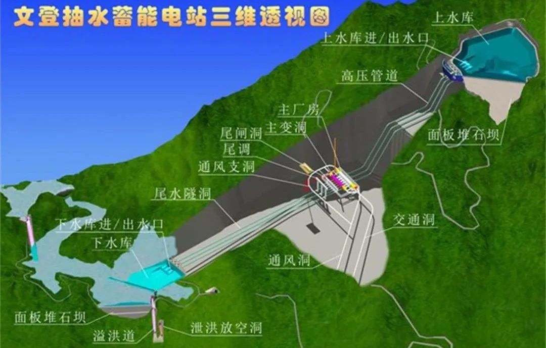 尊龙凯时·(中国集团)人生就是搏!