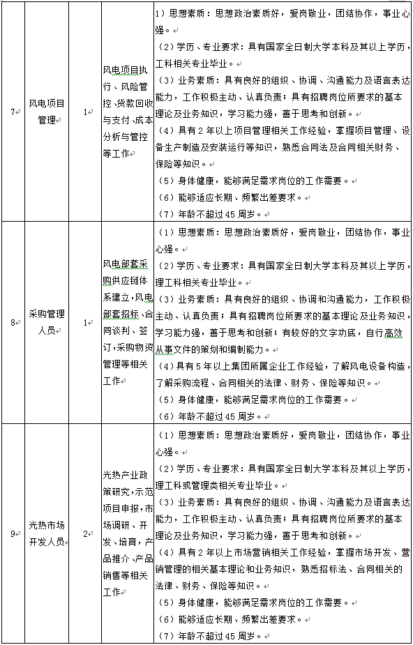 尊龙凯时·(中国集团)人生就是搏!