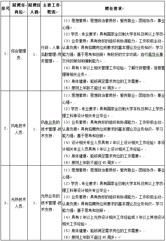 尊龙凯时·(中国集团)人生就是搏!